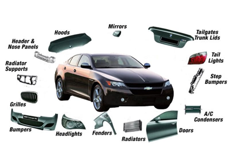 Automotive Materials, Parts Testing Instruments